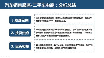互聯網汽車服務領域 創業、投資與趨勢年終盤點