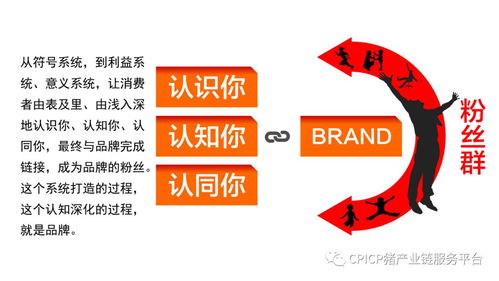 肖一刀 從無到有，匠心打造豬肉品牌的創業啟示——2018第三屆中國豬產業鏈生態圈年會投資咨詢側記