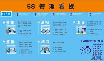 推進現場5S管理 投資咨詢視角下的實施路徑與效益提升