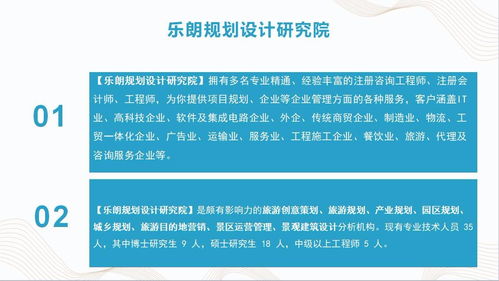 樂朗企業管理咨詢 賦能企業增長的專業投資咨詢伙伴
